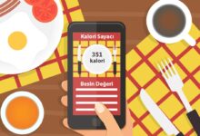 İdeal Kilo İçin Günlük Kaç Kalori Tüketmelisiniz